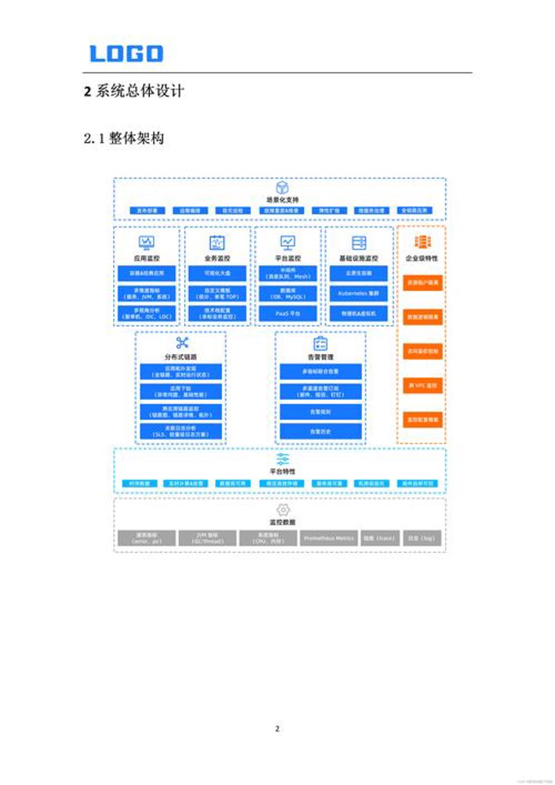 系统集成：构建未来科技生态系统的关键纽带